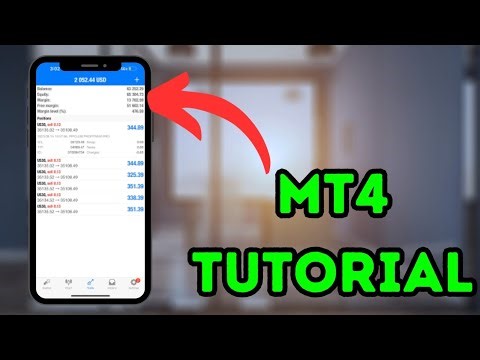 First Time Using MT4? (Easy Metatrader 4 Tutorial For Beginners)