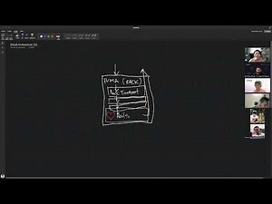 GitLab Architecture 101 for Support Engineers