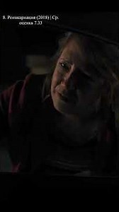 TOP 10 HORROR FILMS OF 2010 - X #SHORTS #horror #rec