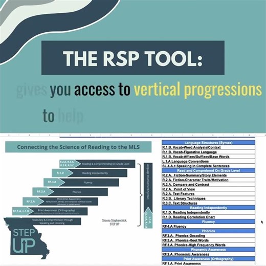 Reading Success Plan Fast Tracking Tool: New Features!