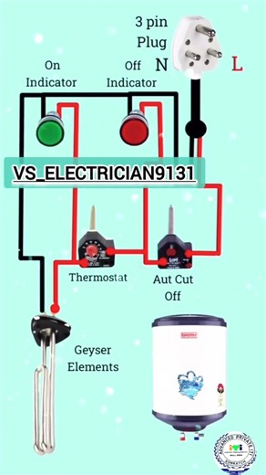 #Geyserconnection#geyser#waterheater#instantgeyser#electricgeyser#geyserwiringinhindi#geyserkiwiring