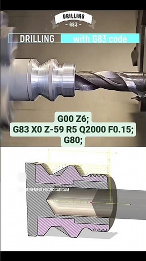G83 cycle, Drill Peck, Drilling, Drilling Action, Learn how to use the G83 peck drilling cycle