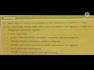 MLZS JHANSI CLASS 6 Computer Chapter 2 Brainstorming and Mind Maps Lecture 1