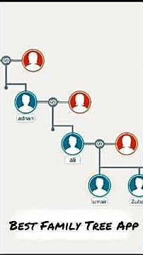Family Tree App