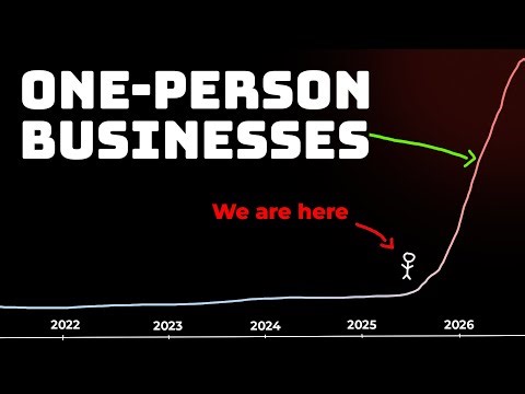 Why One-Person Companies Are the Future of Work