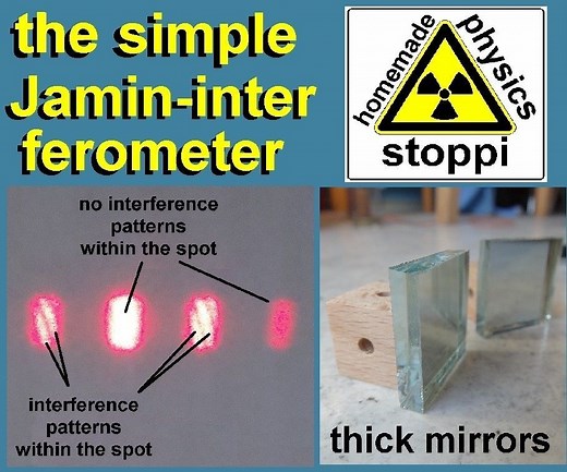 The Jamin-interferometer, the Simplest Interferometer in the World