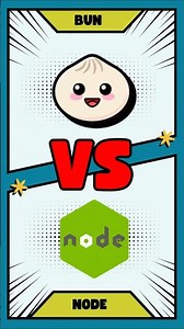 Bun vs Node – Who Wins?