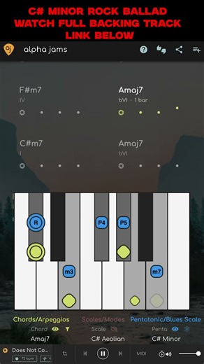 🎹 C# Minor Rock Ballad Backing Track for Piano / Keys – Modern Indie Style | 72 BPM #alphajams