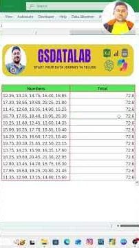 SUM + TEXTSPLIT Magic: Add Multiple Values in One Step!
