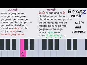 Sa sa re ga ga re sa alankar practice on harmonium