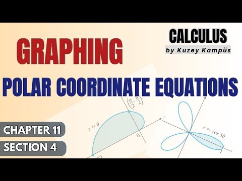 📗 Calculus Konu Anlatımı | Bölüm 11.4 Graphing Polar Coordinate Equations | Ders 2 -Polar Grafikleri