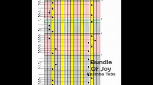 Disney Pixar's Inside Out - 01 - Bundle Of Joy Kalimba Tabs Letter & Number Notes Tutorial - KalimbaTabs.net
