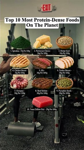 Top 10 High Protein Foods (Ranked by Grams Per 100g)