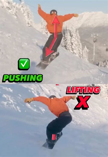 Details below 👇 This video shows the difference between pushing and lifting off a jump. Top clip: I push weight into my snowboard all the way through the lip until my tail snaps off the end. This drives power through the entire usable length of the takeoff, which is what creates real pop. Bottom clip: I start to push, but before finishing the motion I pull my legs up and drop my upper body. This cuts the jump short and absorbs the takeoff instead of loading it. That creates three major problems
