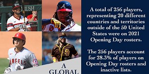 MLB rosters feature 256 int'l-born players