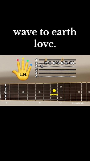 Love Wave To Earth Guitar Tabs Tutorial