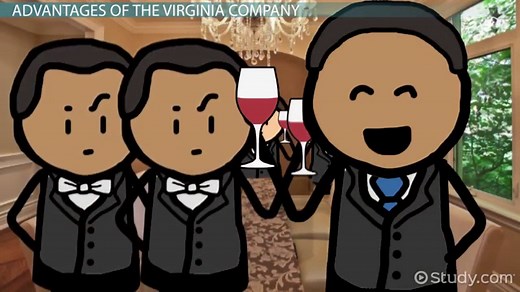 Joint-Stock Company | Definition, History & Significance