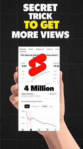 Shorts Viral Trick (Using Grok Ai)