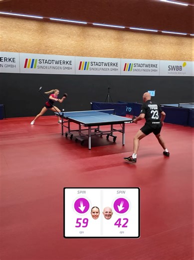 Chairman's Clump Shot Tactics in Table Tennis