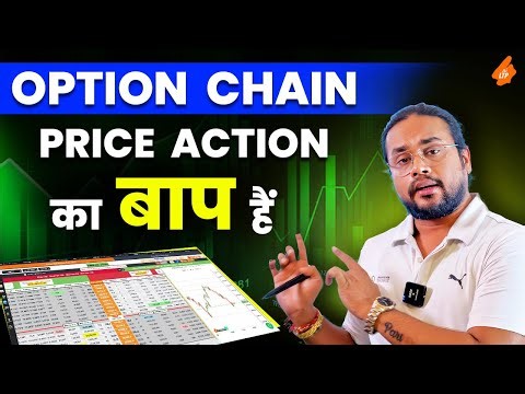 Shocking Live Market Analysis | How option chain is Better than Price Action | Stop Losing Money!