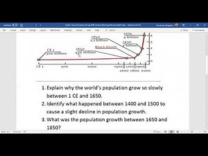 Grade 7 - Social Sciences | 31 July 2020 | World Population Growth
