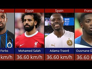 Fastest Football Player Ever