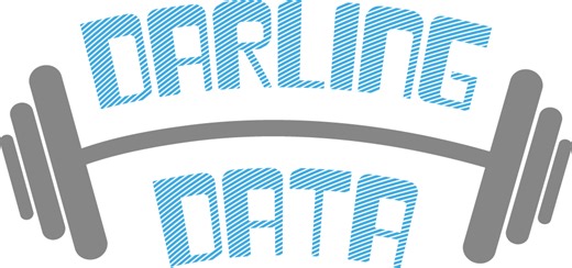 Optimizer Rules I Wish SQL Server Had | Darling Data