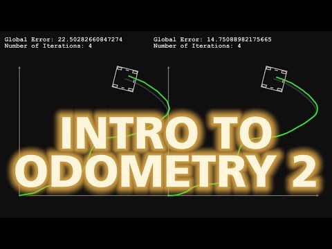 Intro to Odometry in FTC Part 2 | The Clueless #11212