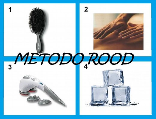 La estimulacion sensorial mediante el metodo de Rood... | Fisioterapia y Terapia Ocupacional