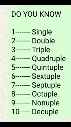 DO YOU KNOW...1--Single, 2-- Double....#