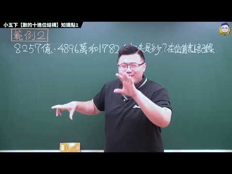 [Fifth Grade, Second Semester: Decimal Number Structure - Knowledge Point 1]