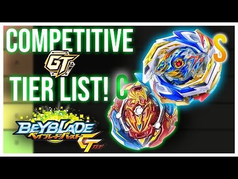 Beyblade Burst GT Competitive Tier List Video!