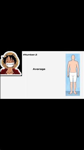 How to know your body type ? #bodytype #bodystyle #fashion #style #budgetfashion