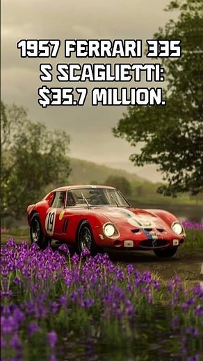Top 10 Most Expensive Cars Ever Sold in History