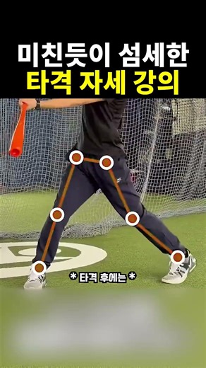Insanely Detailed Batting Stance Tutorial #Baseball