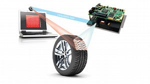 Introduction of DLP 3D scanning | Video | TI.com