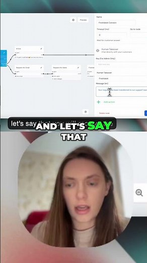 Freshdesk Workflow Connect, Customize, and Confirm in Seconds!