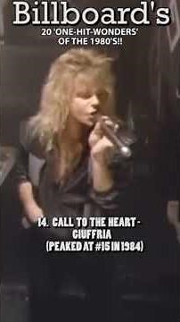 BILLBOARD'S 20 MORE ONE-HIT-WONDERS of the '80's! #music #80smusic #shorts #classicrock #pop #rock