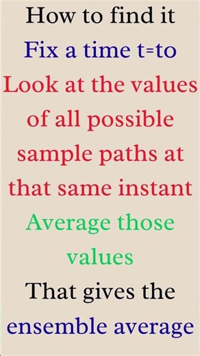 For B Tech-Ergodic Process