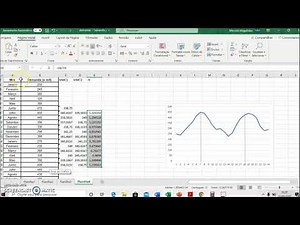 Previsão de demanda - sazonalidade - Exerc.3