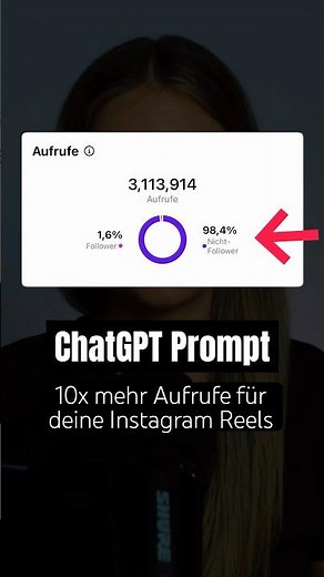 20 hooks for Instagram Reels 🤯 with this ChatGPT prompt you can increase your Reels views 📈 #shorts