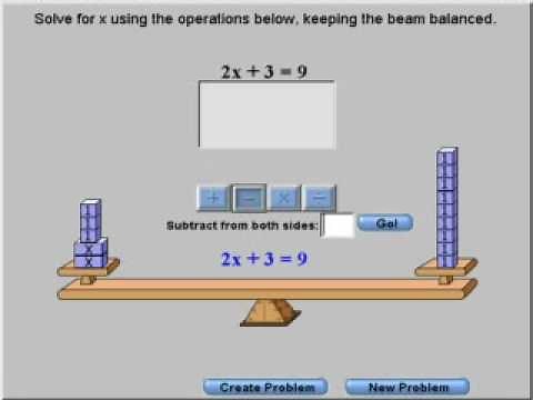 Using a balance beam to solve equations