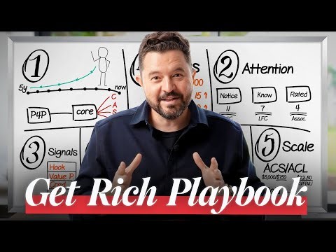 Everyone Who Uses This Playbook Makes $1 Million