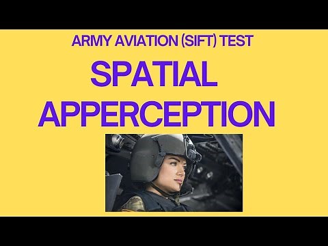 SIFT Spatial Apperception Lesson | Army Aviation Test prep #armyaviationtestprep #sifttestprep