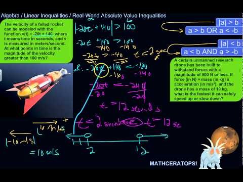 Real World Applications of Absolute Value Inequalities