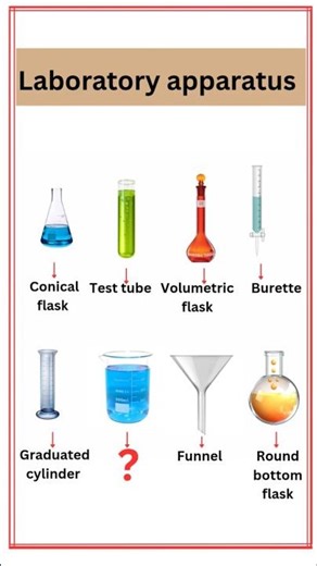 Must-Know Lab Glassware🧪🔬⚗️//Guess the Apparatus!🤔 #viral #education