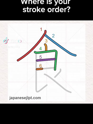 Understanding Japanese Kanji Stroke Order