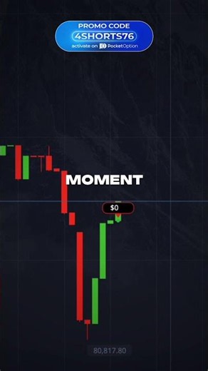 Promo Code "4SHORTS76”. Start Trading on Pocket Option!