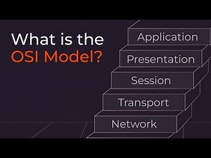 OSI Model Explained with Simple Examples | 7 Layers of OSI Model in Networking Brototype