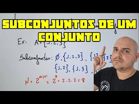 Number of subsets of a set / Set of Parts